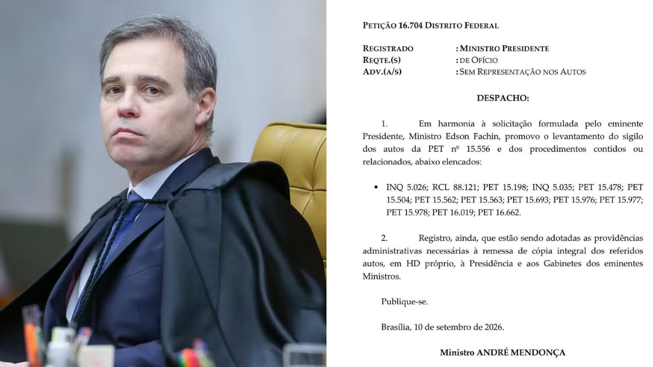 André Mendonça atende Fachin e retira sigilo sobre o Banco Master